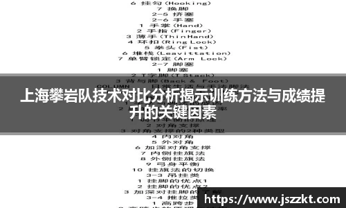上海攀岩队技术对比分析揭示训练方法与成绩提升的关键因素